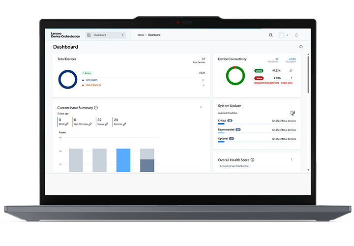 Lenovo Device Orchestration